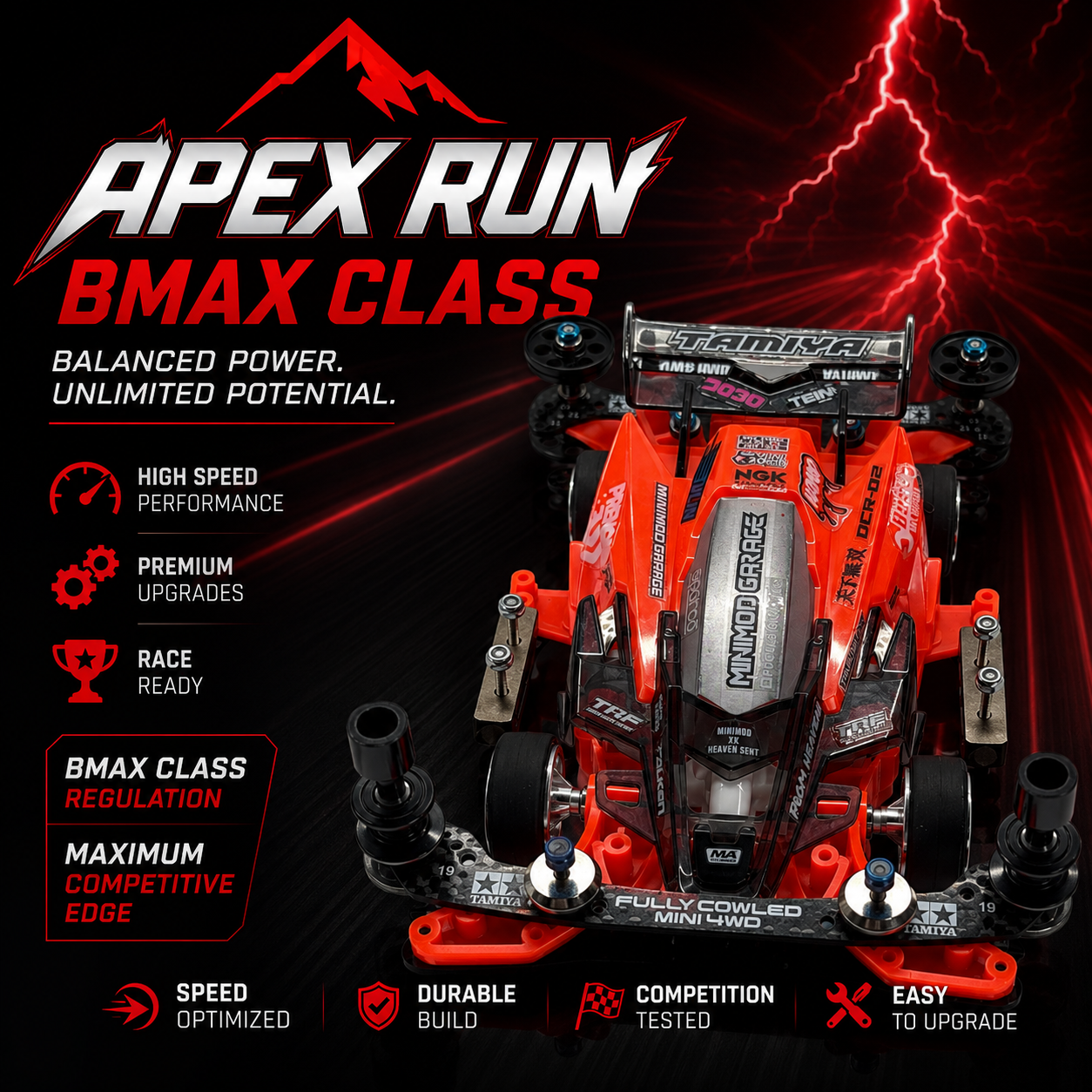 Apex Run (BMAX) Entry